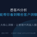 悉客AI分析能帮你看到哪些客户洞察